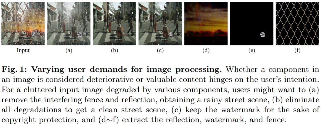 Figure1