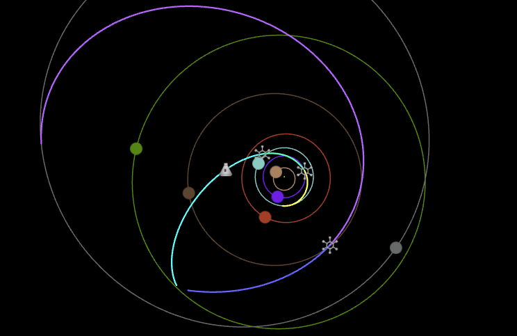 Example trajectory