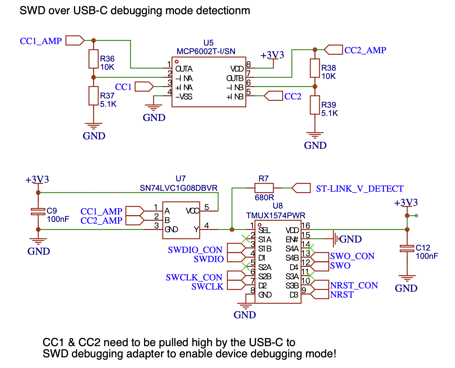 SWD over USB-C pinout