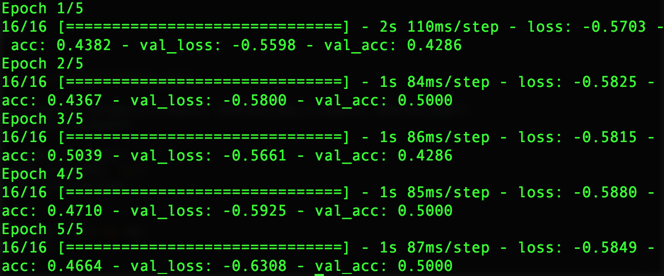 Convolutional Example Output Part 2