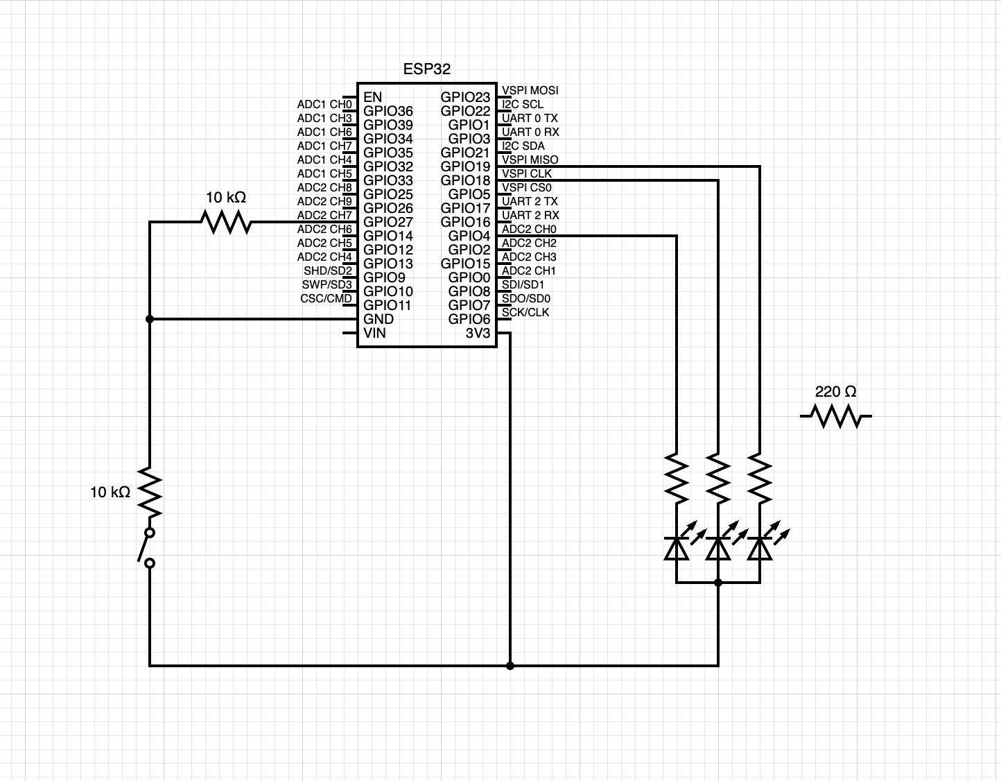 ESP32 RGB Led