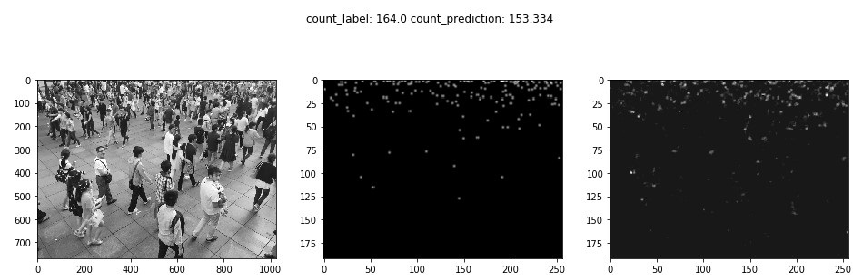 result_sample_normal