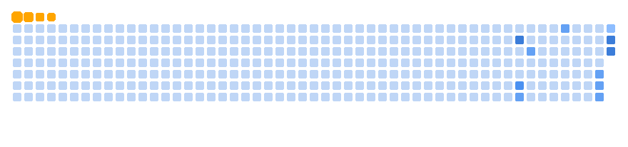 github-snake