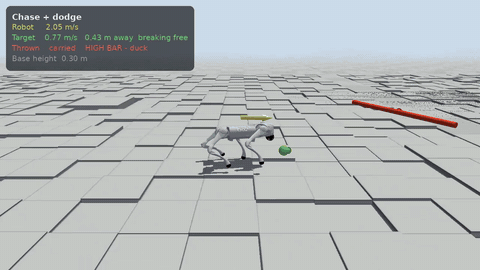 Simulation · Go2 terrain chase and dodge