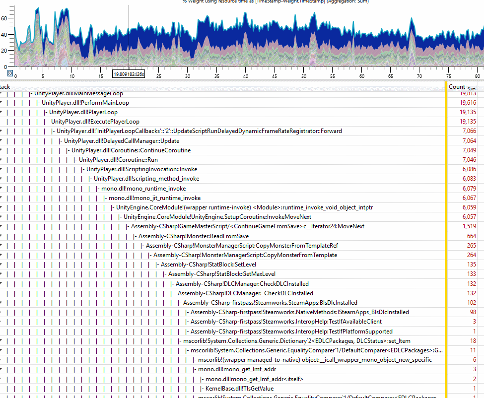 windows performance analyzer example