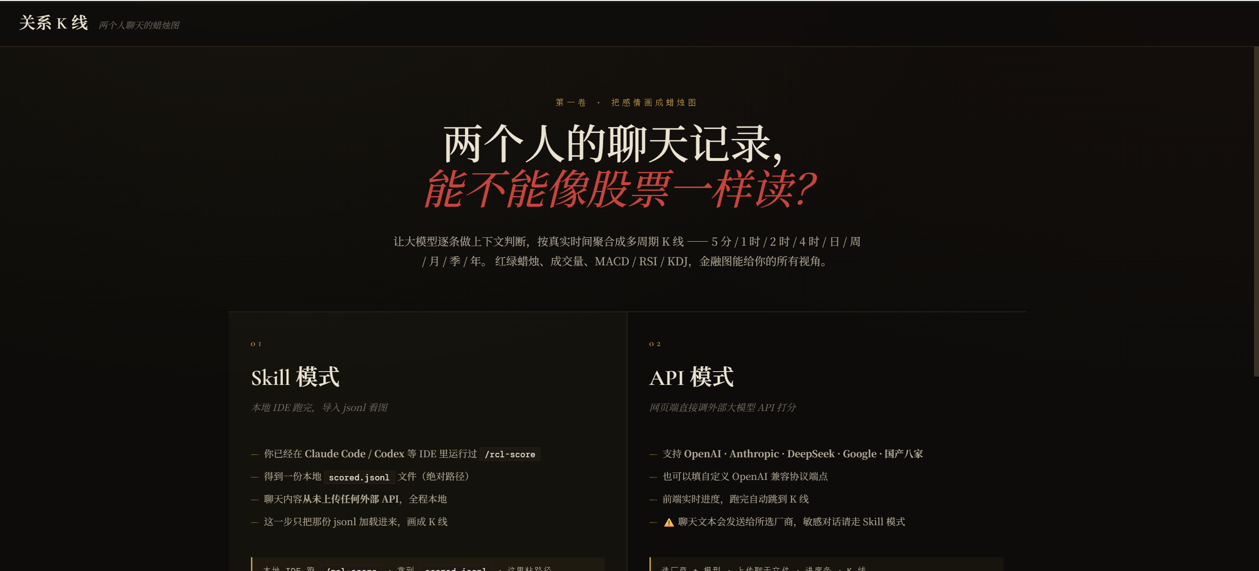 聊天关系K线 · Relationship Candlestick Lab