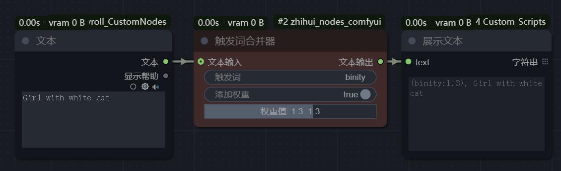 触发词合并器