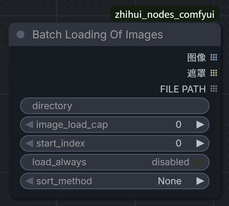 批量图像加载器