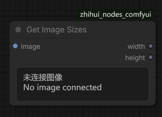 Get Image Sizes