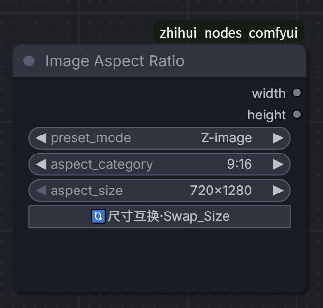 Image Aspect Ratio