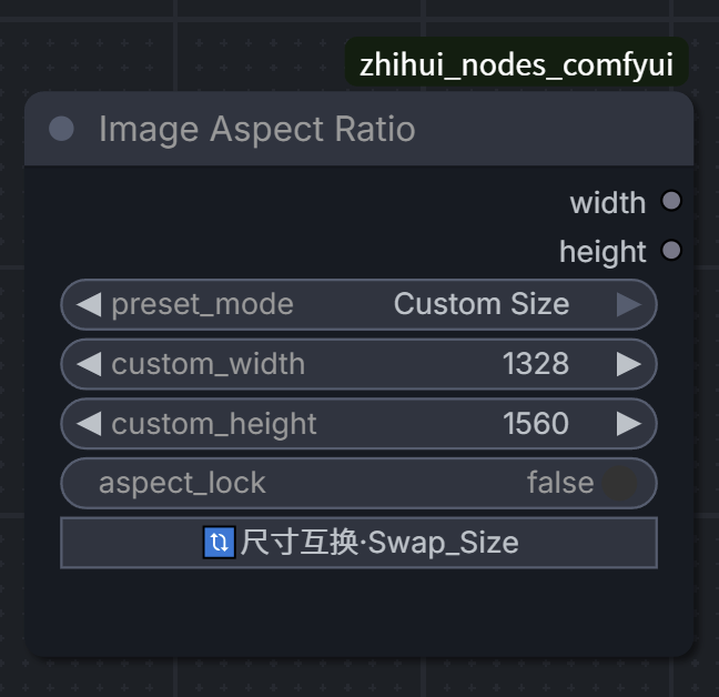 Image Aspect Ratio 2