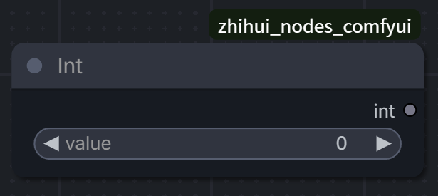 整数节点