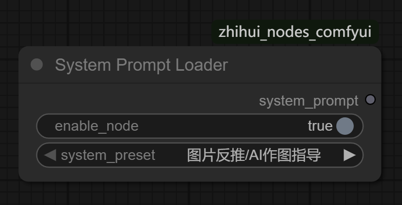 系统提示词加载器
