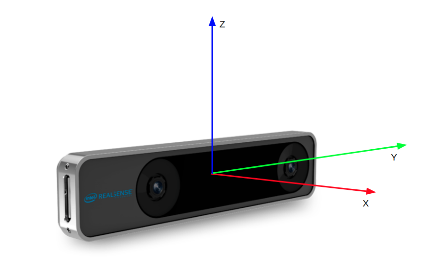 realsense t265 external calibration