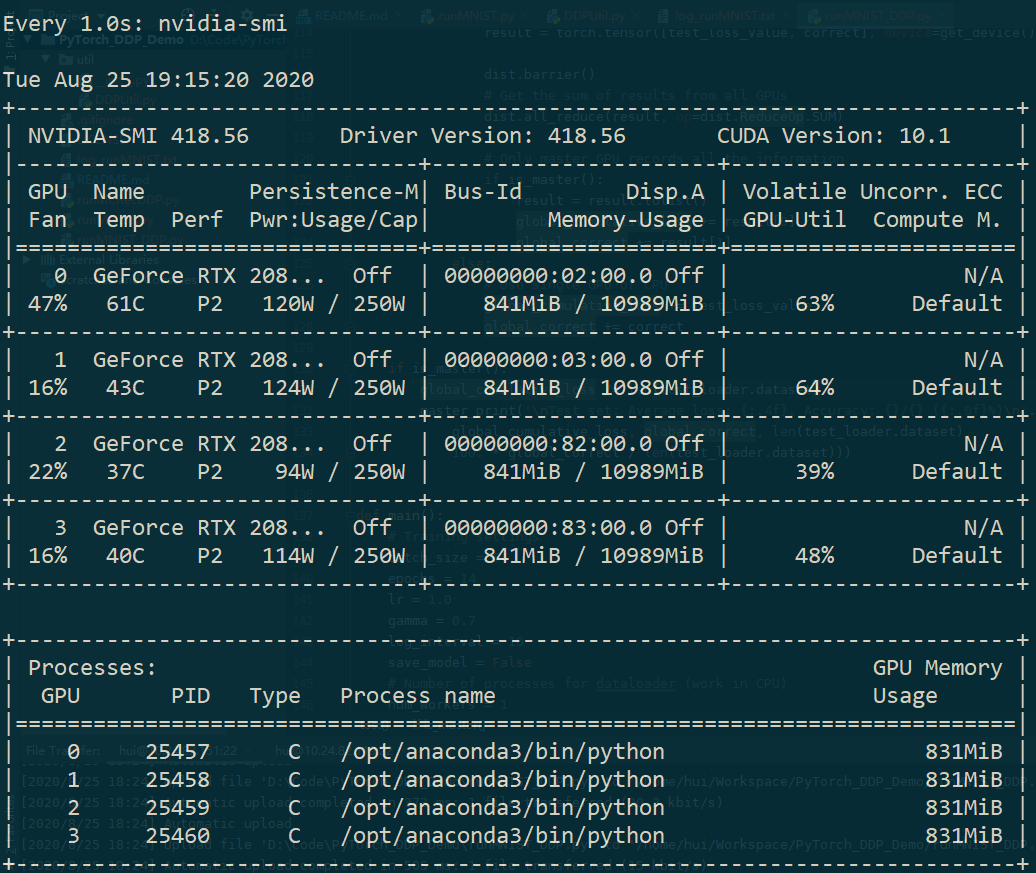 GPU usage