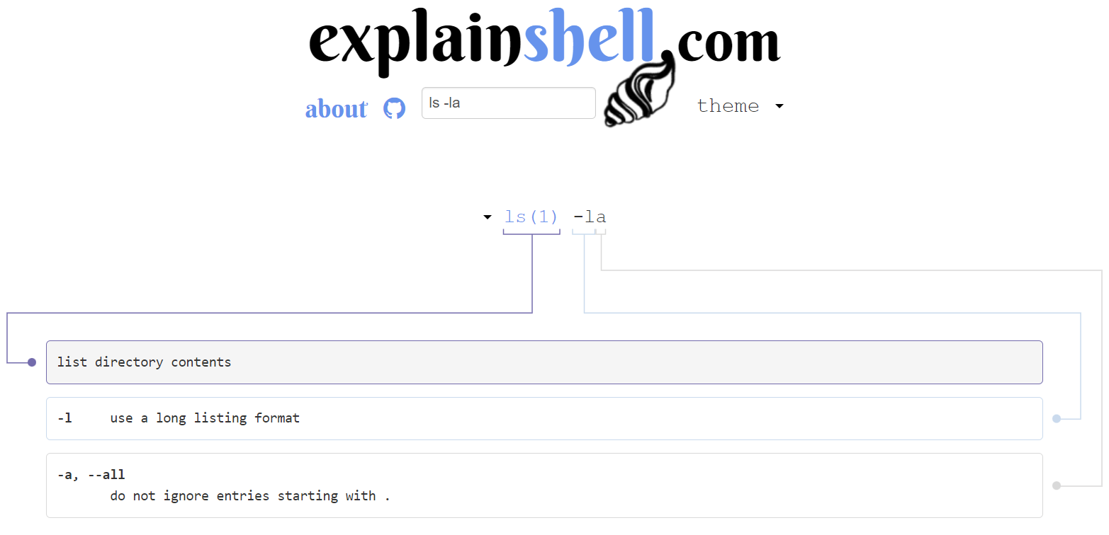 explainshell