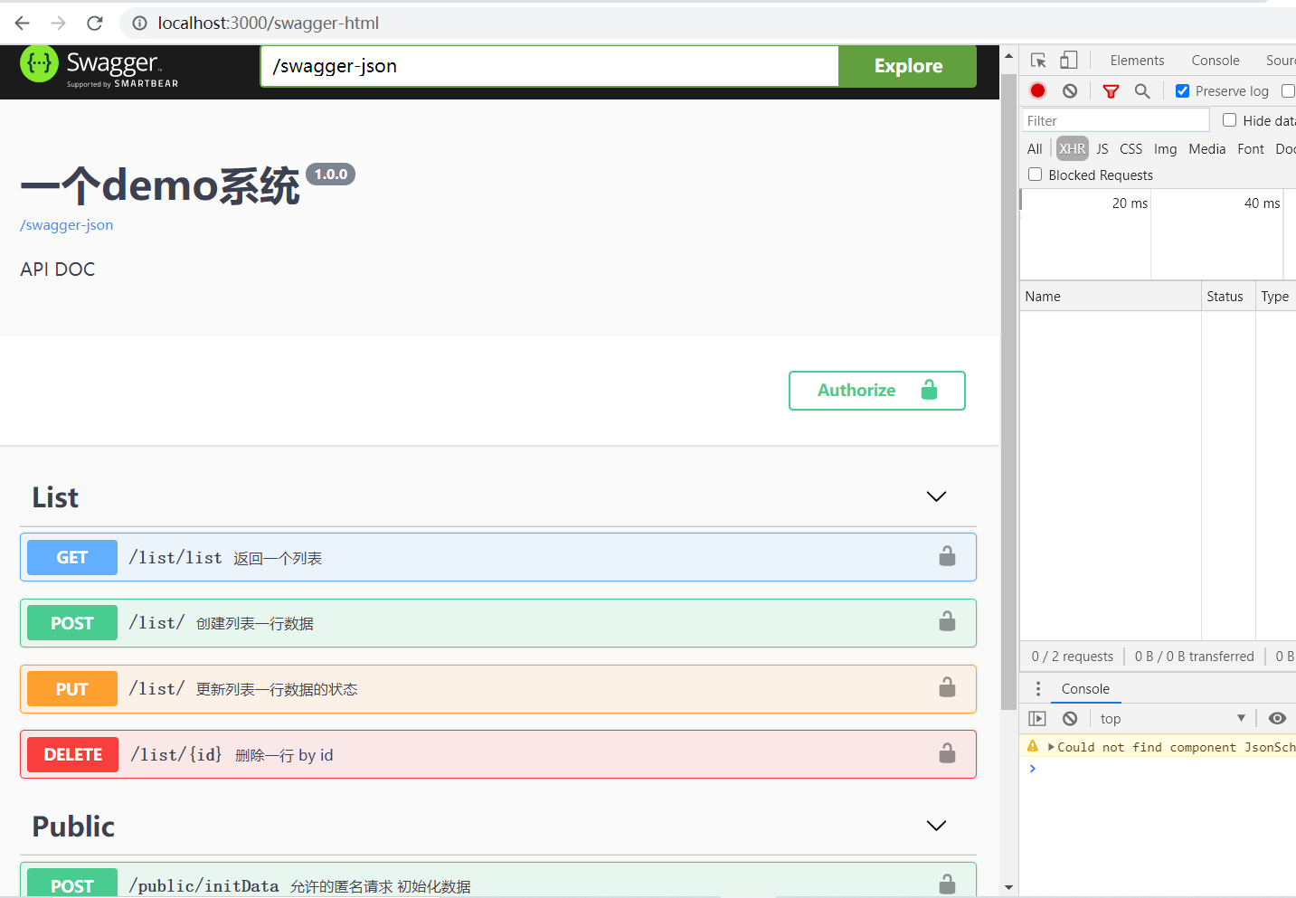 GitHub - ZhouShangLun/koa2-swagger: 基于Koa2框架 生成的接口自动使用swagger暴露的RESTful ...