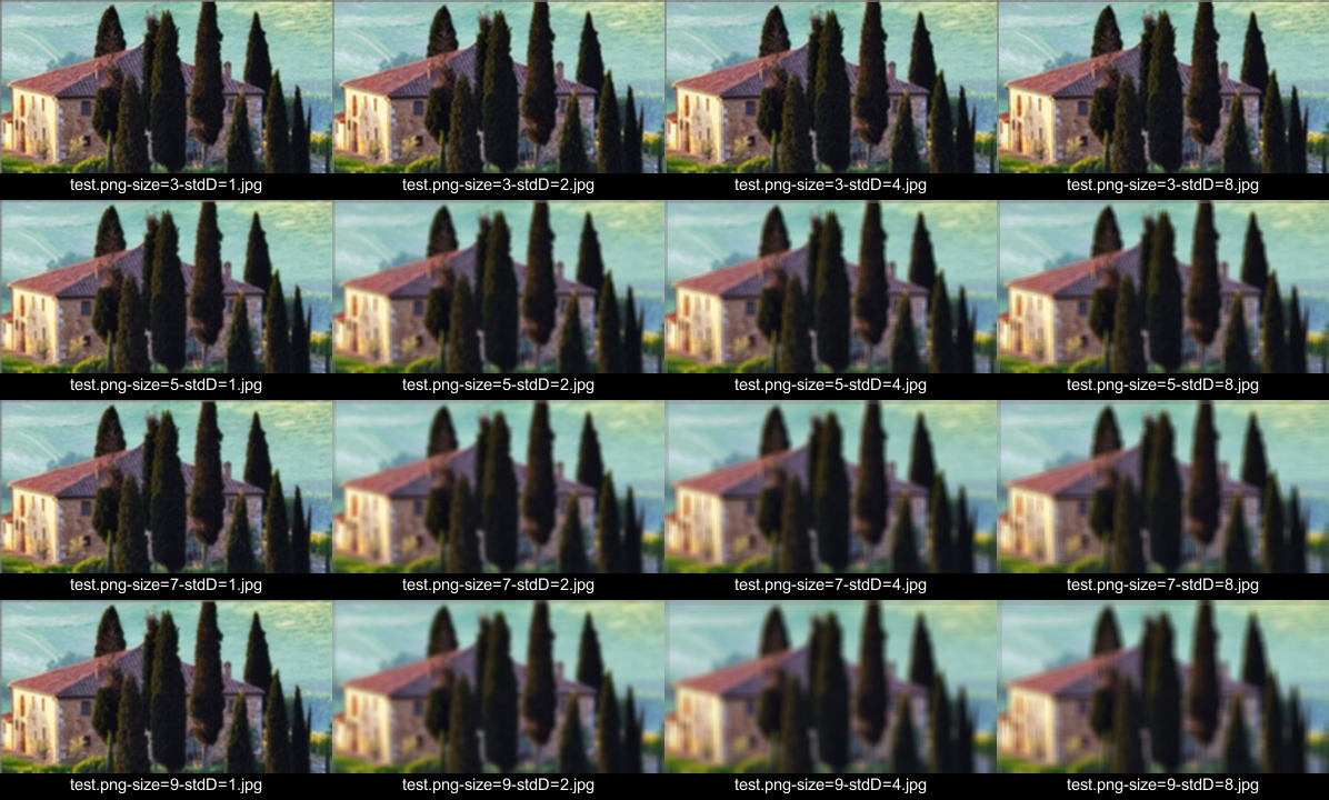 GitHub - ZhuBrocadeSoar/examplesOfOpenCV