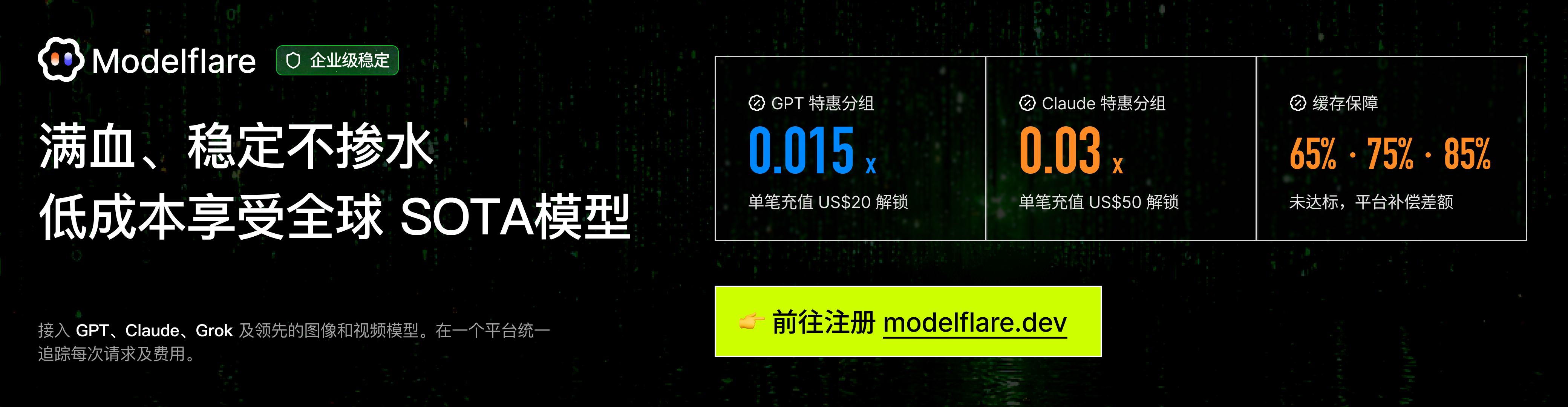 Modelflare