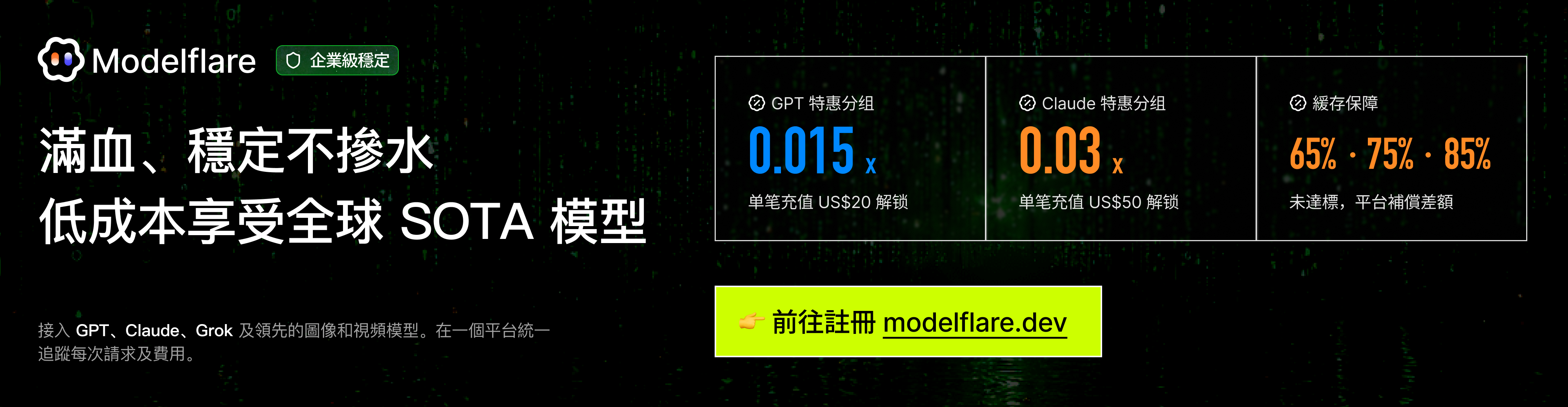 Modelflare
