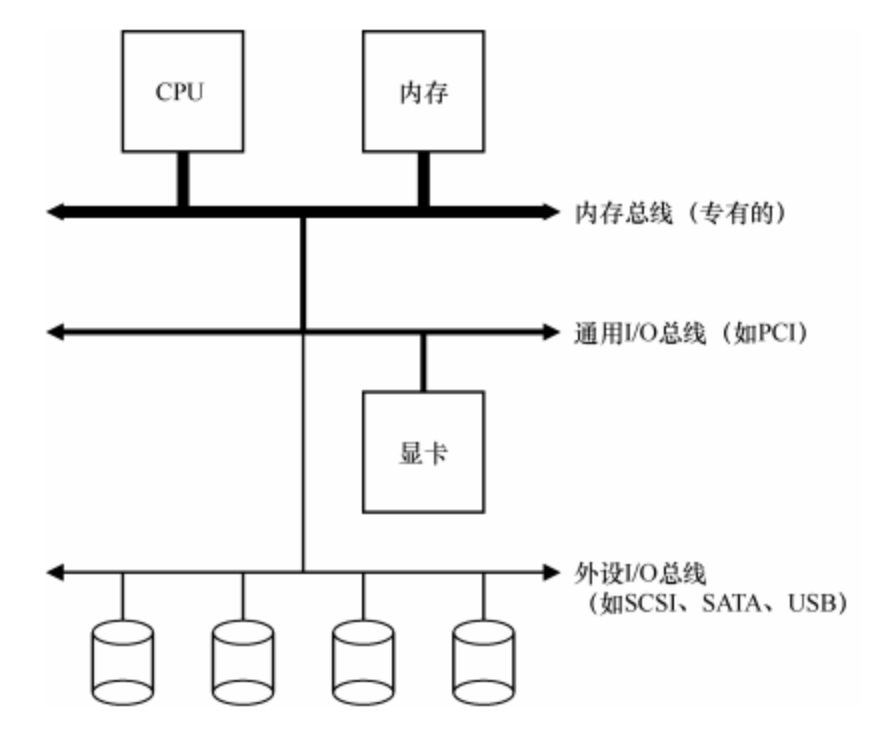 loading-ag-18314