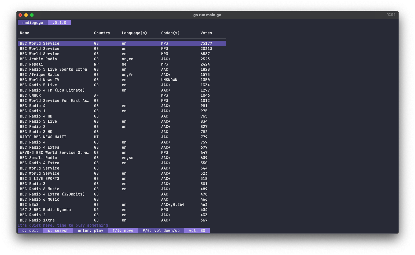 RadioGoGo Station List View