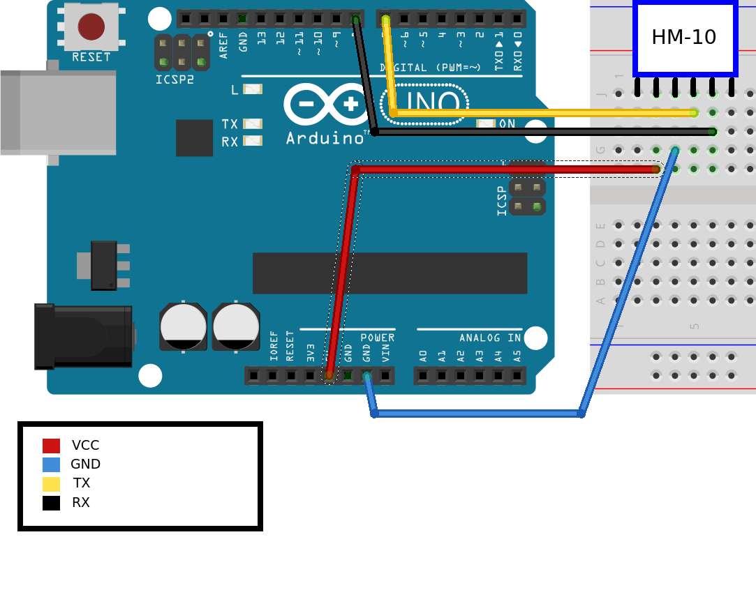 https://raw.githubusercontent.com/ZiTAL/arduino/master/HM10/HM10.png
