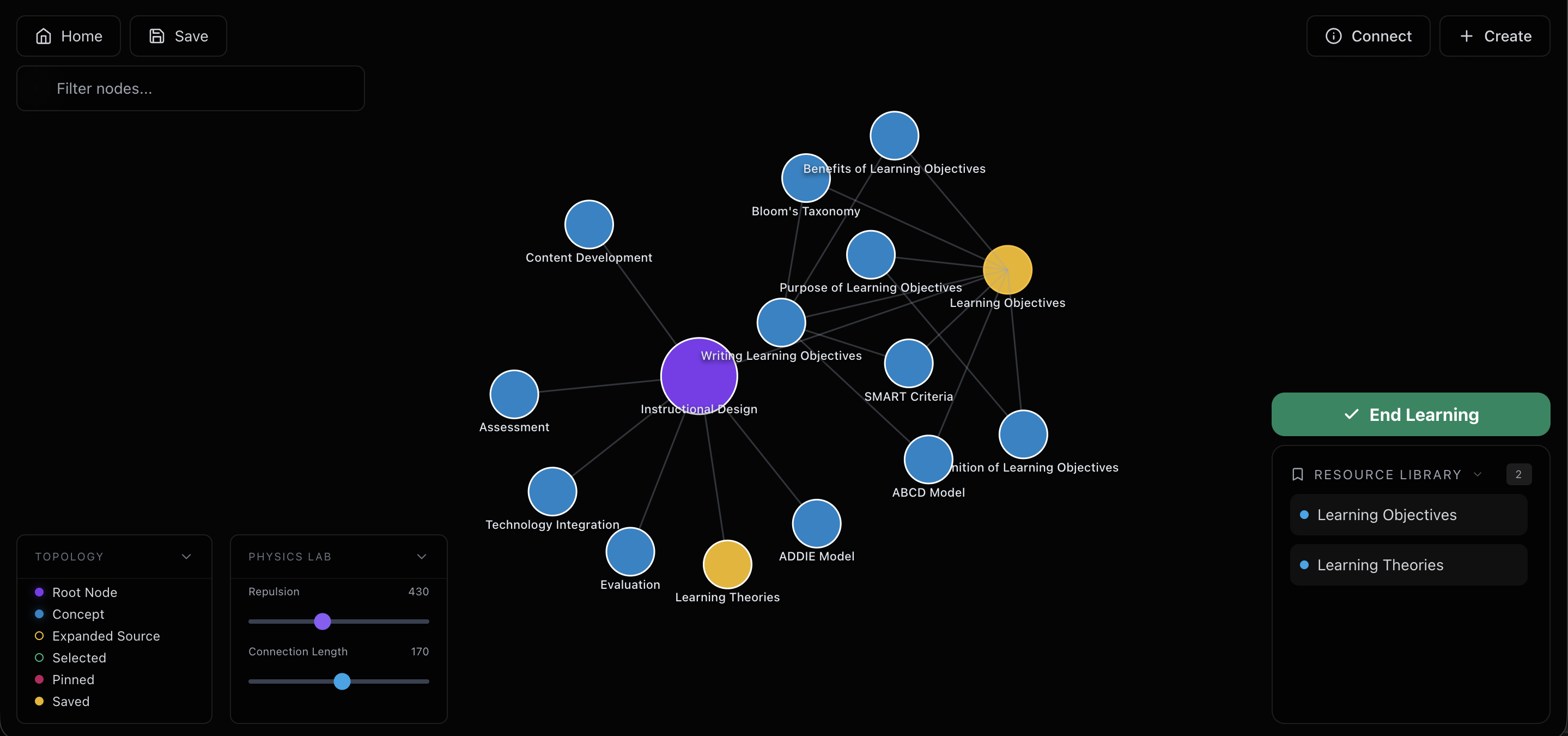 System Interface Visualization