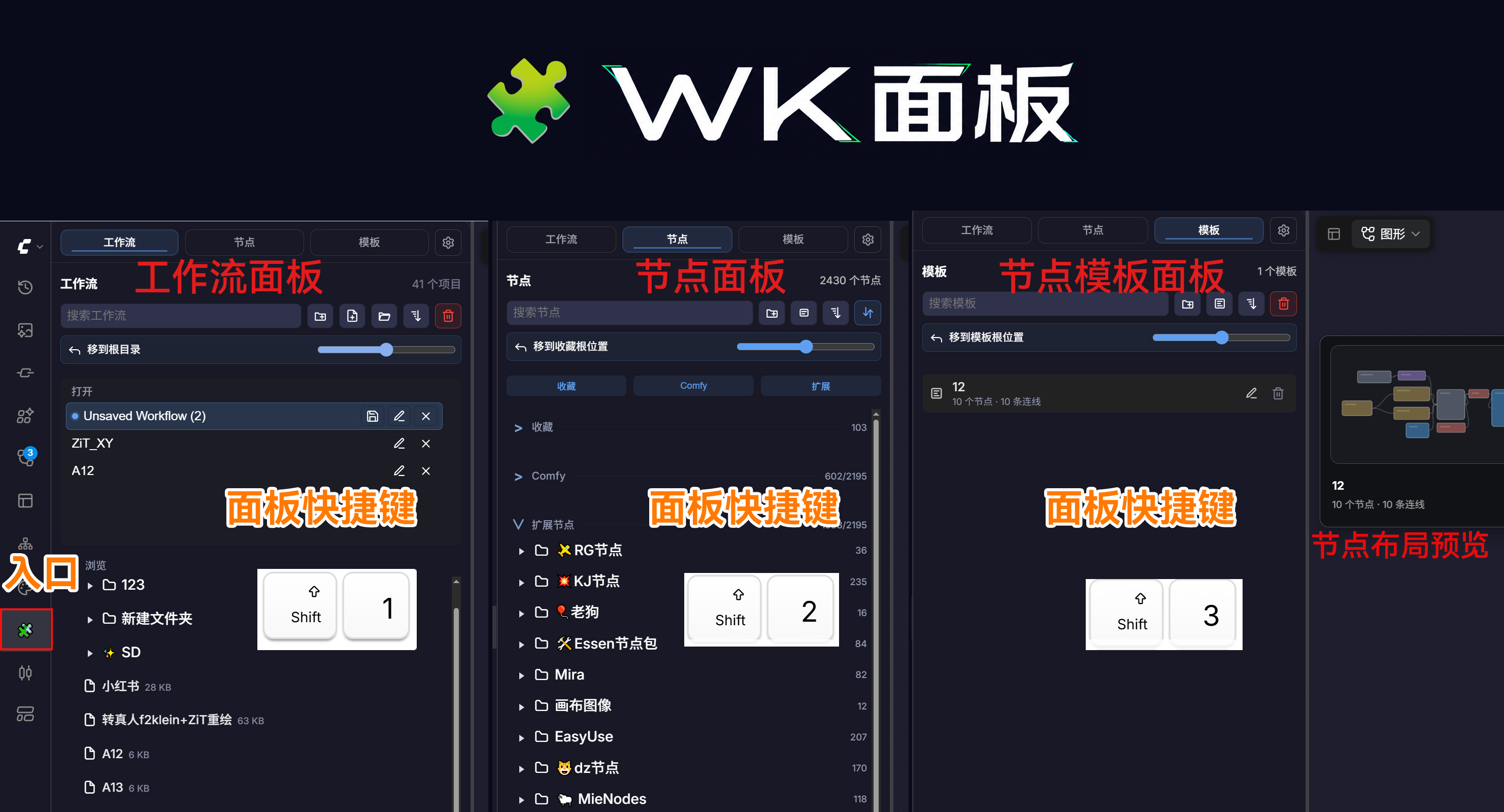 WorkspaceKit overview
