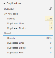 Duplication metrics