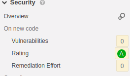 Security metrics