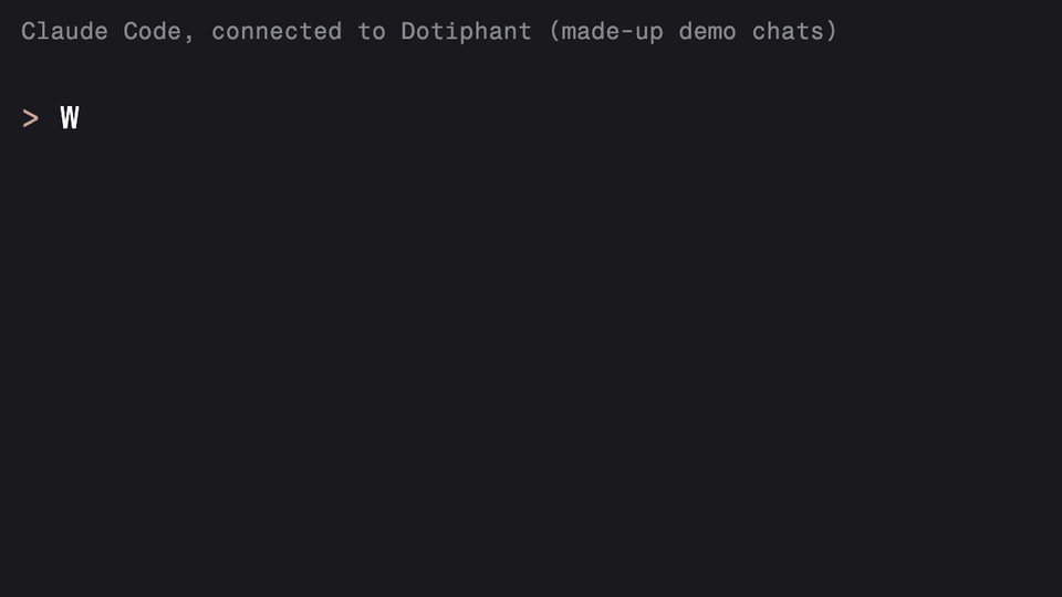 Claude answers "What did I miss in my Telegram chats this week?" with links to the messages, and one link opens the chat in the Dotiphant viewer (made-up demo chats)