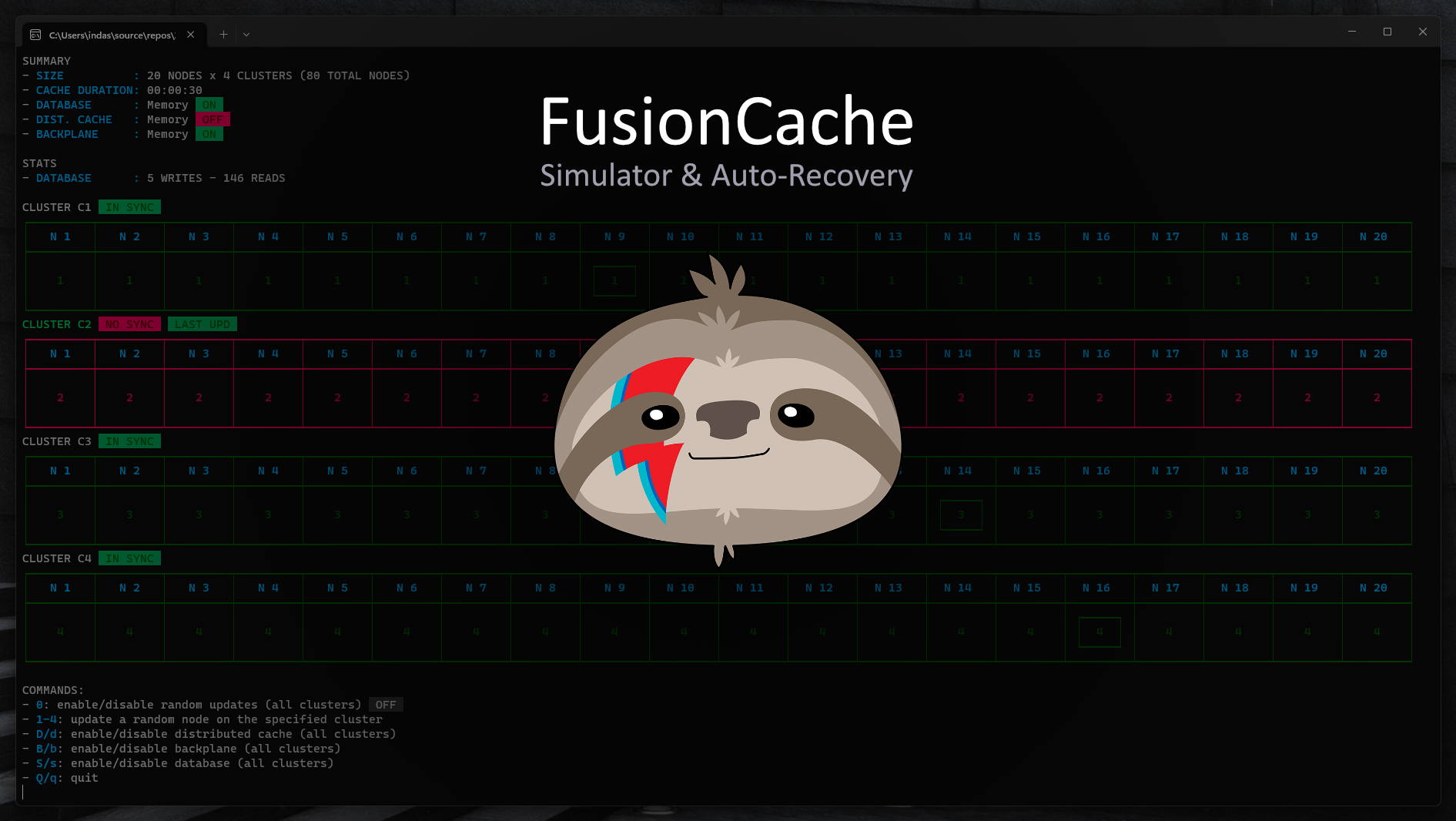 FusionCache Simulator
