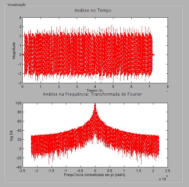 ./pics/exemplo-distortion2.png