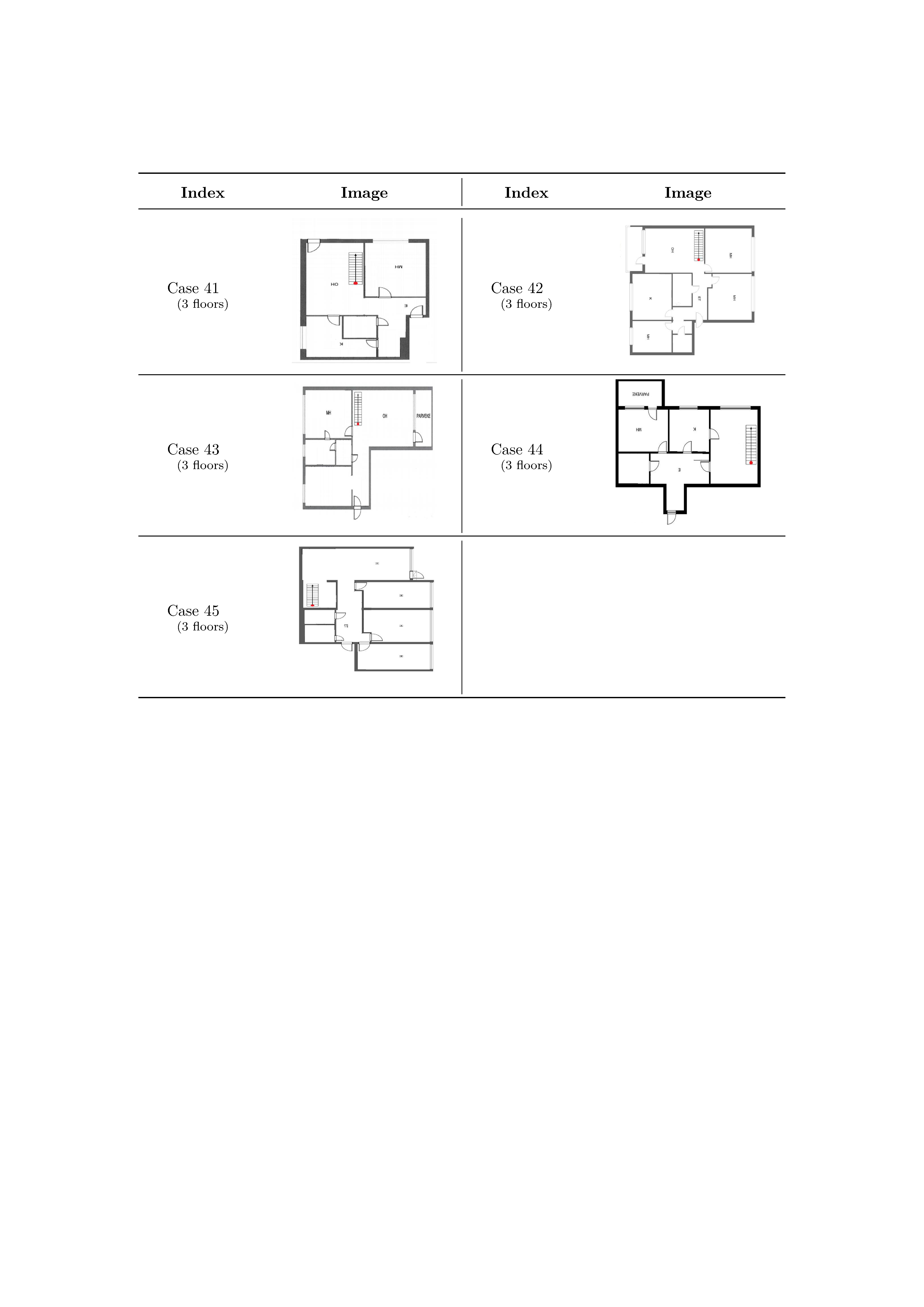 Appendix B, Cases 41-45