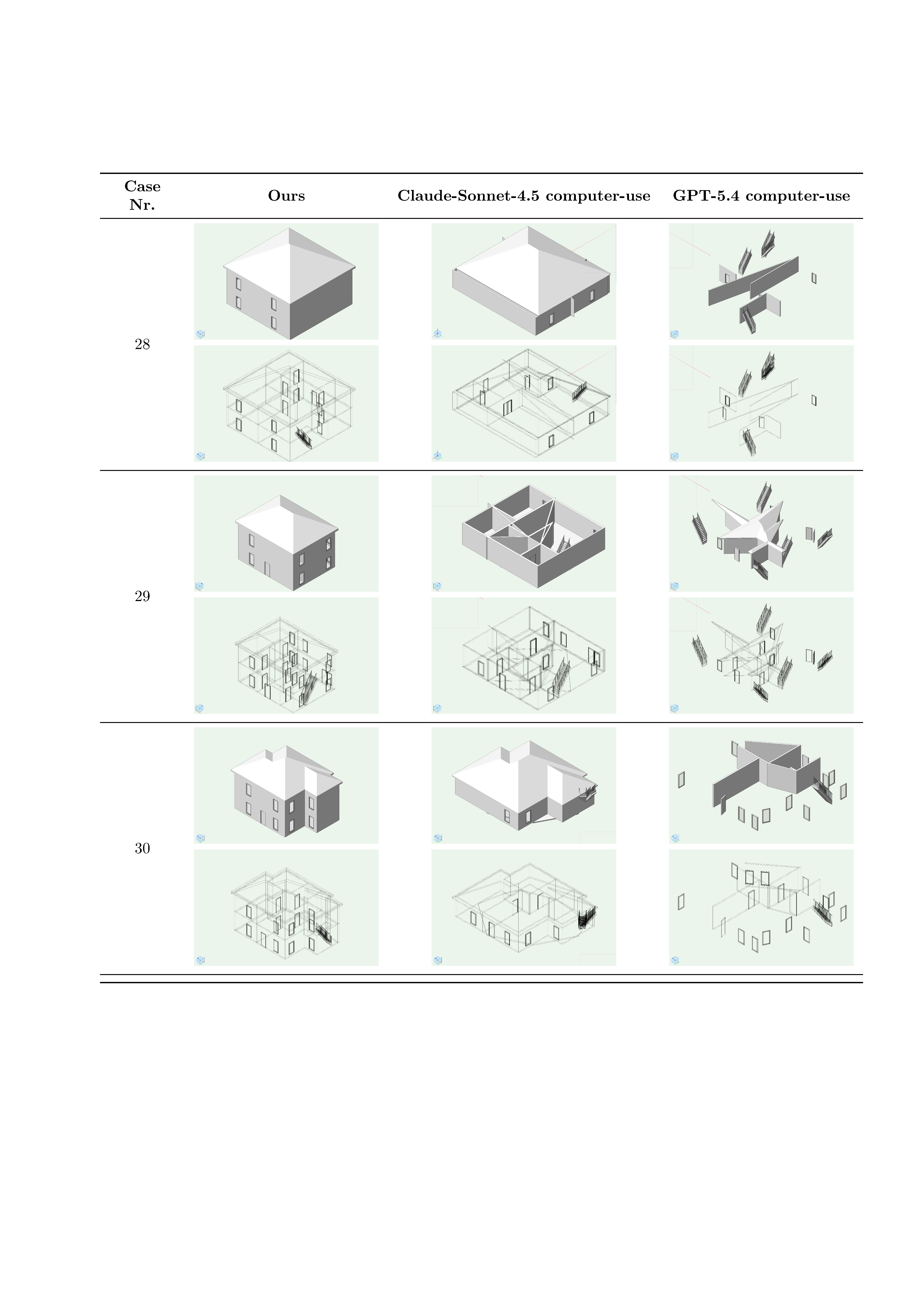 Appendix C, Cases 28-30