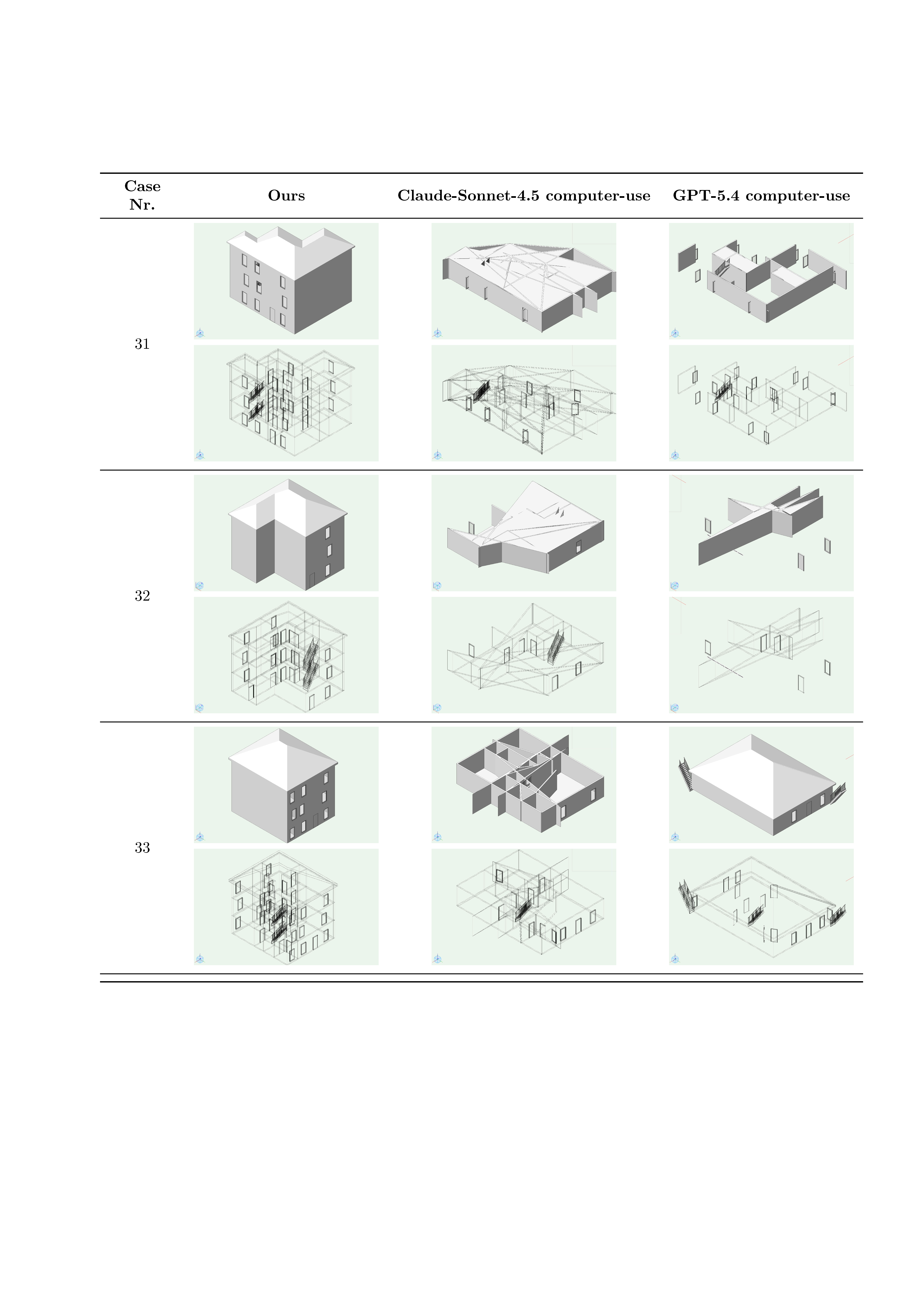 Appendix C, Cases 31-33