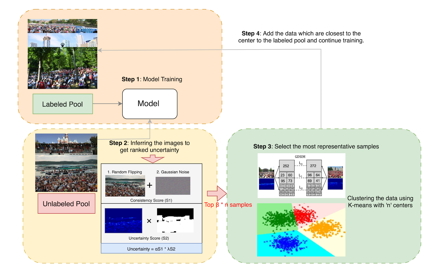 GitHub - Jingyi-Wu-Richael/Final_Project: MSc Individual Project