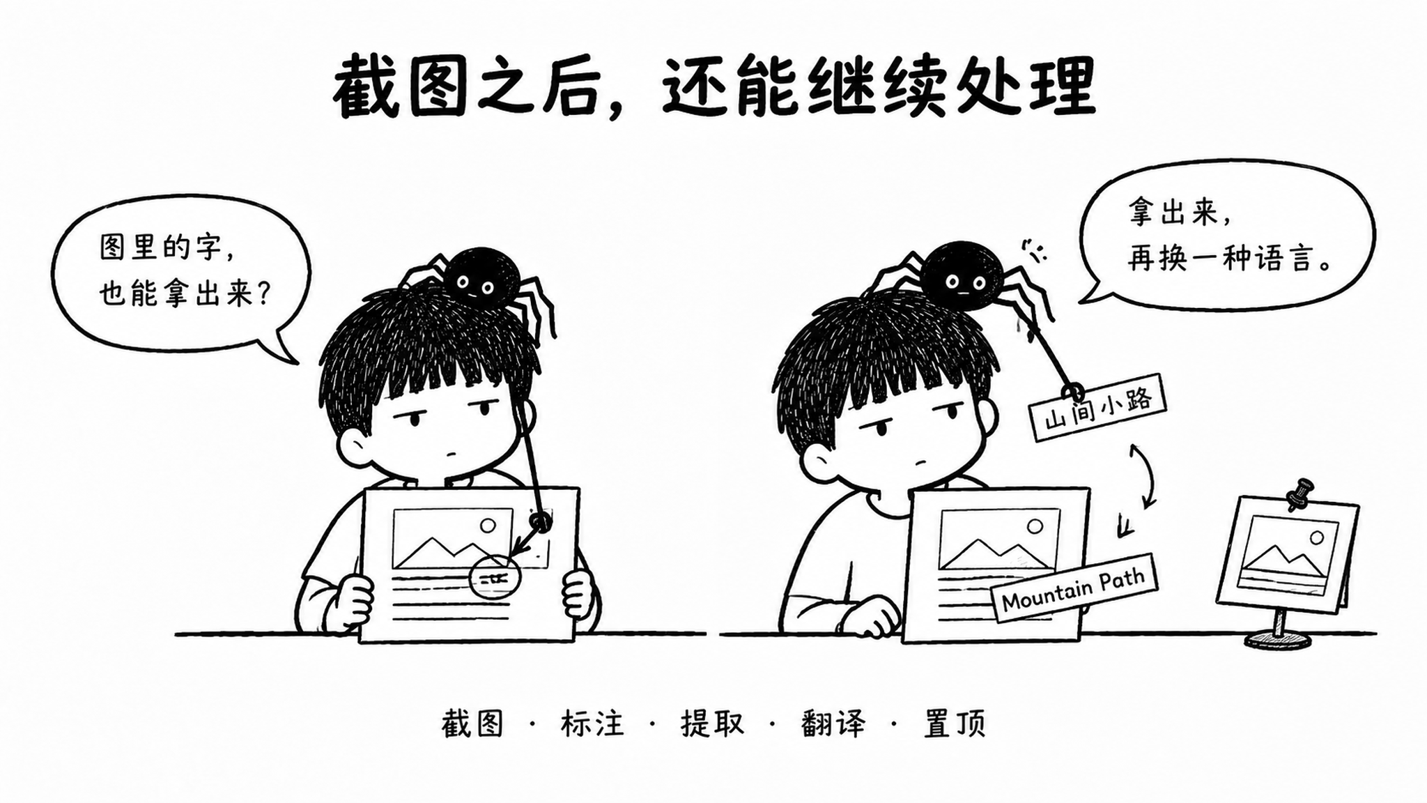 截图、标注、识别翻译与桌面置顶的黑白漫画