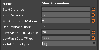 Attenuator2