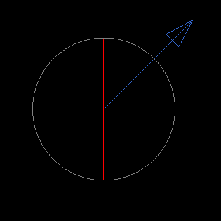 DebugDrawLineSphere2D