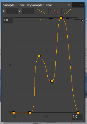 ExampleCurve