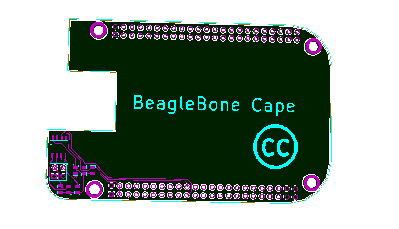 BareBone Cape