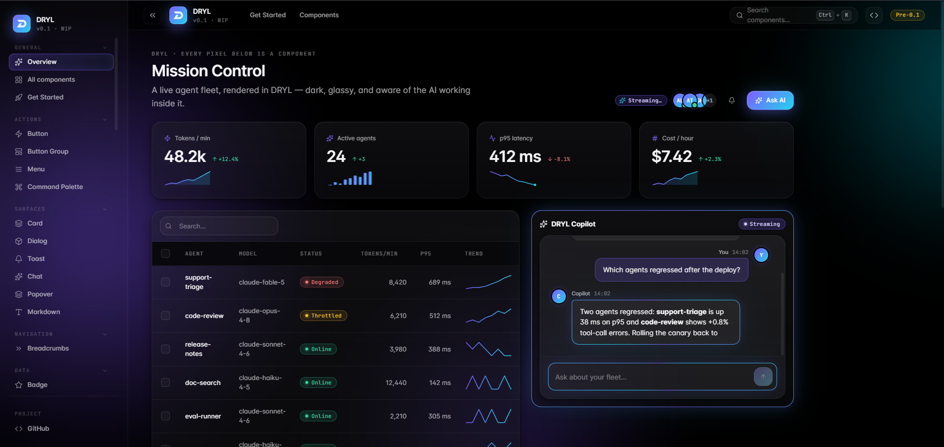 DRYL — design system overview