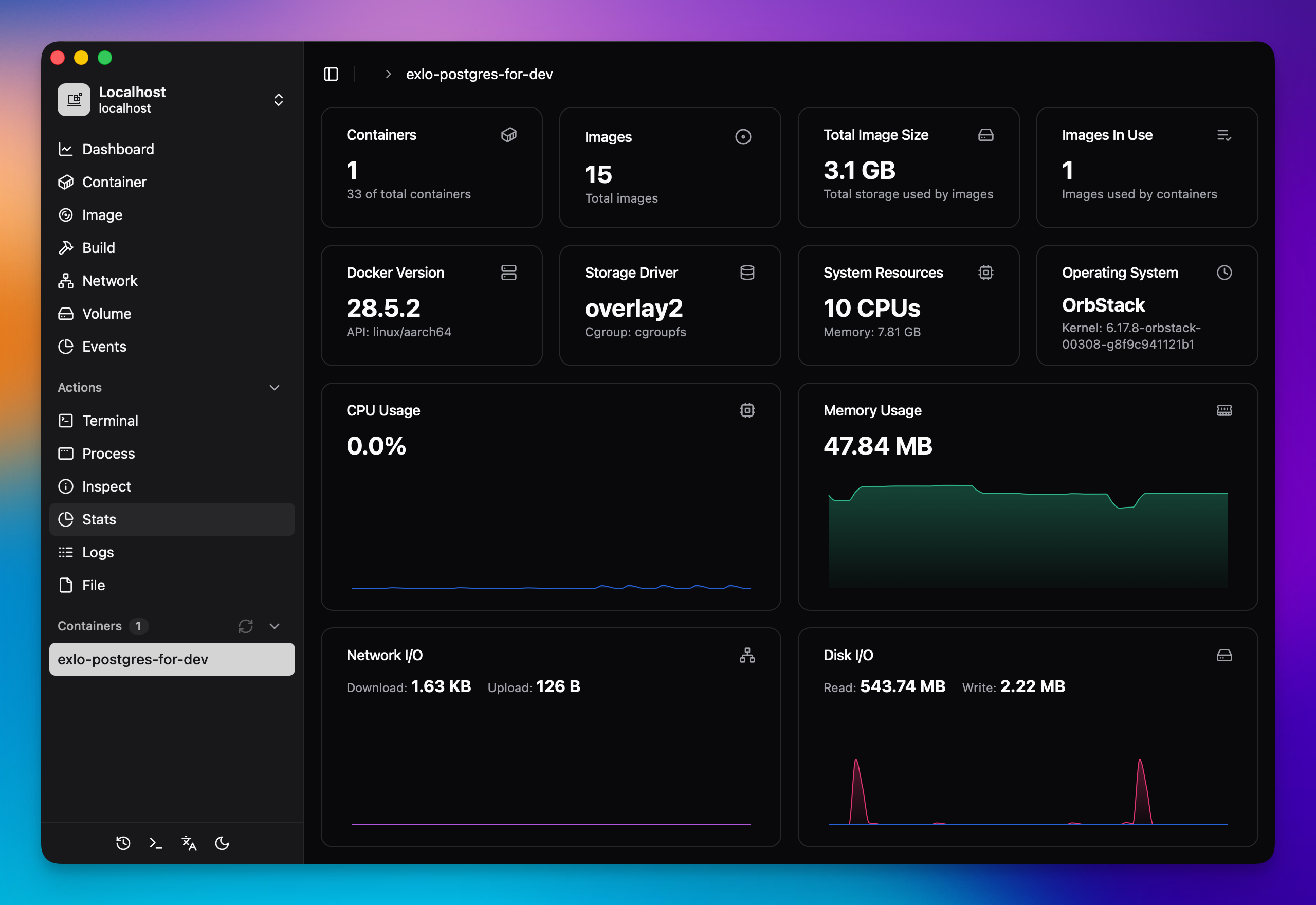 Dashboard Dark Screenshot