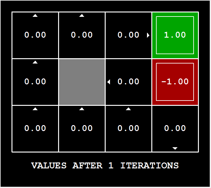 value-iteration-1