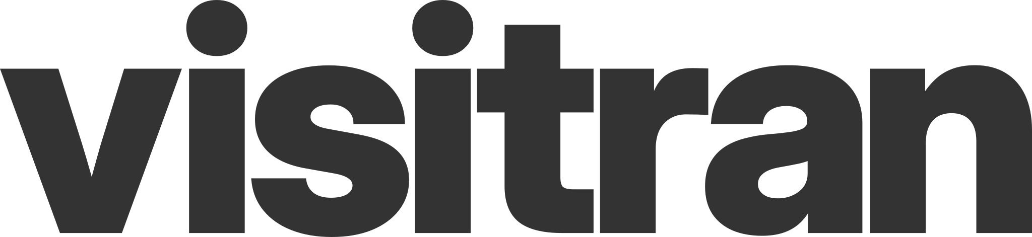 Visitran