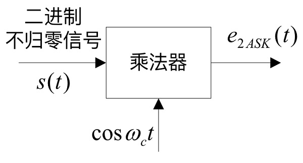 fig.17