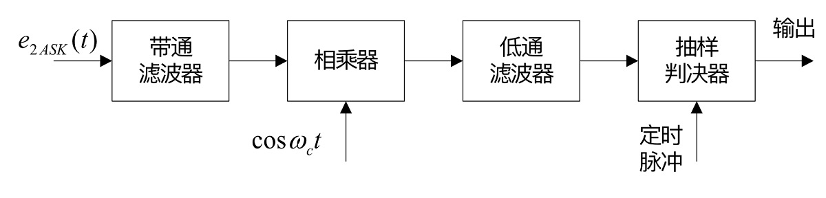 fig.20