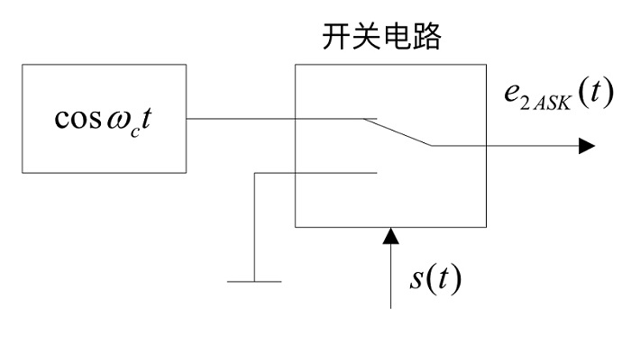 fig.18